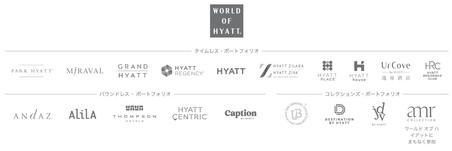 ハイアット系列