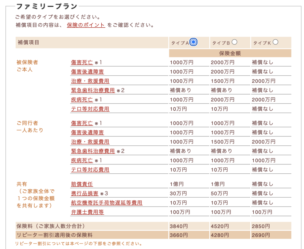 海外旅行に必須】エポスカードは年会費無料で海外旅行保険が自動付帯のクレジットカード！申込方法・保険の請求方法も紹介