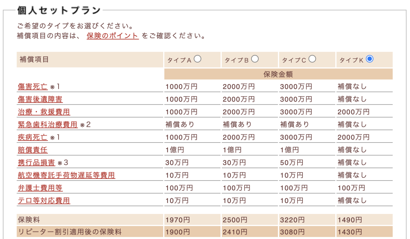 海外旅行に必須】エポスカードは年会費無料で海外旅行保険が自動付帯のクレジットカード！申込方法・保険の請求方法も紹介